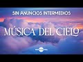 🌄🙇🏻‍♂️Música Instrumental Cristiana / Atardecer Con Dios/ Profunda Paz🙇🏻‍♂️🌄