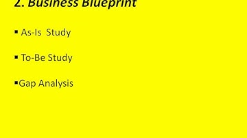 ASAP METHODOLOGY