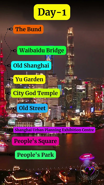 The Best 3 Day Shanghai Itinerary #shanghai