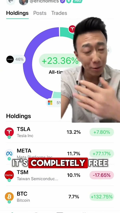 Stock Market Skyrocket: Sell high, buy low?! Short selling explained with example