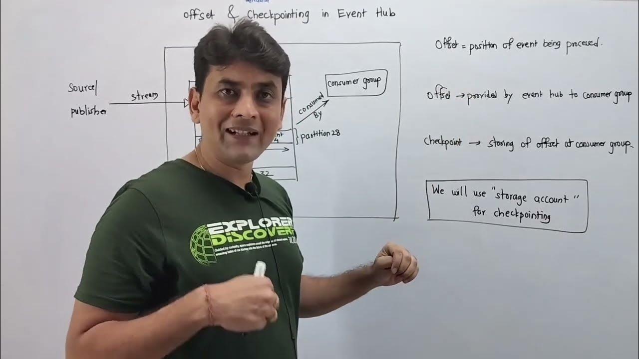 6 azure event hub offset and checkpointing explained in detail azure