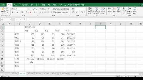 【Excel】【MAX関数、MIN関数　最大値　最小値】MAX関数　セル範囲の最大値を出す、MIN関数セル範囲の最小値を出す【超簡単Excel講座】0010【しゅうのパソコン教室】