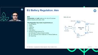 Navigating the EU Battery Regulation: What You Need to Know