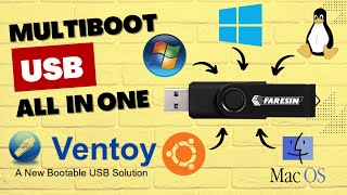 multiboot usb with secure boot, multiple iso in one usb