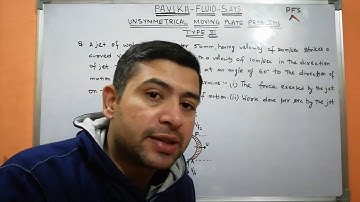 Problems on unsymmetrical moving curved plate (Type III)