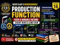 Production Function, Fixed & Variable Factors, Short Run & Long Run | UPSC 2026 | NCERT Class 11