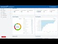 Webexpenses dashboard feature