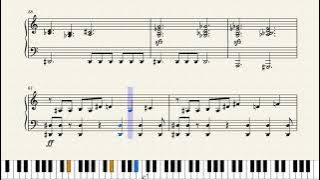 Six Degrees of Inner Turbulence: Overture - Dream Theater