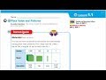 Understanding Place Value and Patterns