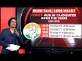 Bihar News | BJP Fields Zero Muslims In Bihar, JDU Names Just 4, Congress-RJD Also See Decline