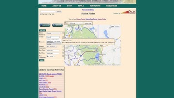 The importance of good documentation and help texts.