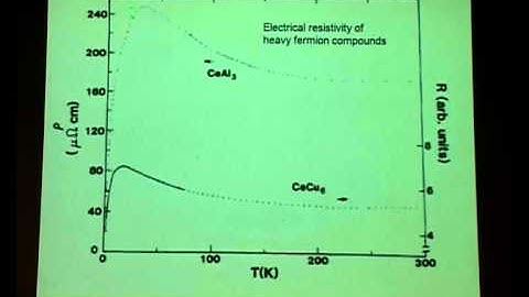 011  Many electrons moving but strongly avoiding each other by T.V. Ramakrishnan