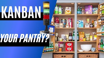 Kanban Andon [ 2 second lean