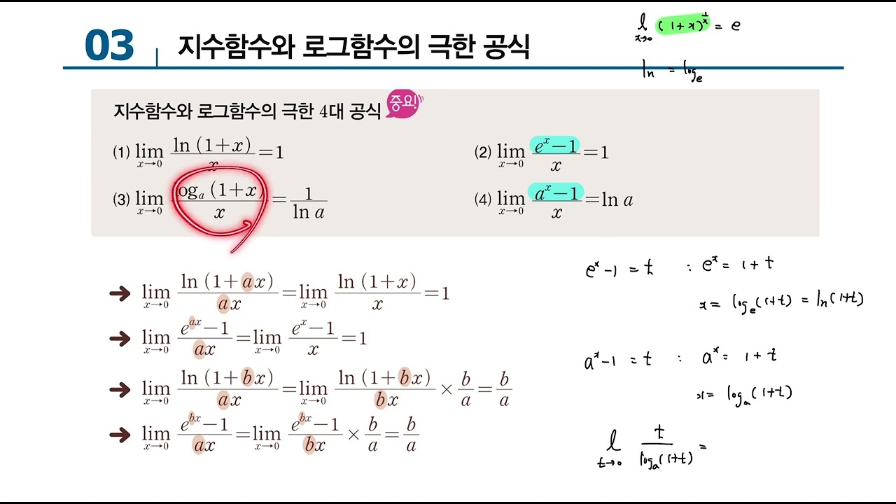 11 지수함수와 로그함수의 극한공식 - YouTube 11 지수함수와 로그함수의 극한공식 - Youtube