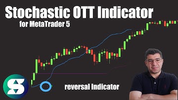 How to Trade with the Stochastic OTT Indicator | Clean Signals for MT5