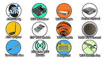 Every Dangerous WiFi Hacking Gadgets Explained in 9 Minutes
