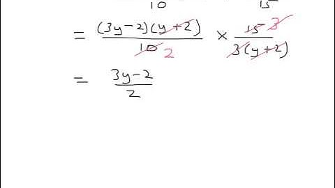 C3 Algebraic Fractions