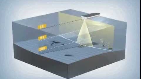 Down Imaging Sonar - iboats.com