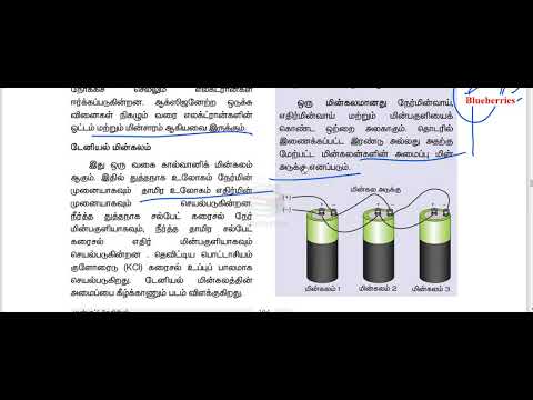 TNPSC,TNTET ஒன்பதாம் வகுப்பு அறிவியல்-5- பயன்பாட்டு வேதியியல்(பகுதி-2)New Book(Term-3)