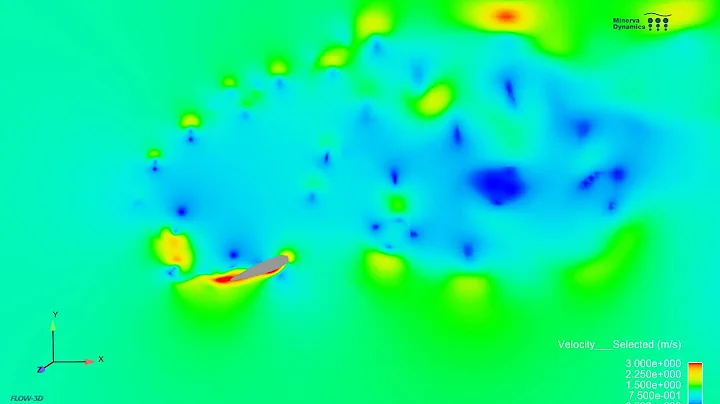 Single NACA0018 aerofoil vertical axis turbine with zero PTO torque