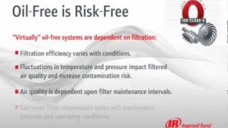Ingersoll Rand Air Compressors Class Zero