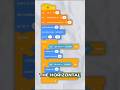 DOUBLE JUMPING in Scratch scratch scratchprogramming 