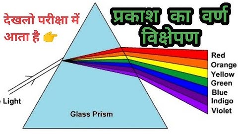 What is Dispersion of Light | Light ka Dispersion kya hota hai | प्रकाश का वर्ण विक्षेपण