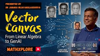 Vector Canvas: From Linear Algebra to GenAI | MathXplore Talk by Dr. Janaka Wijayakulasooriya