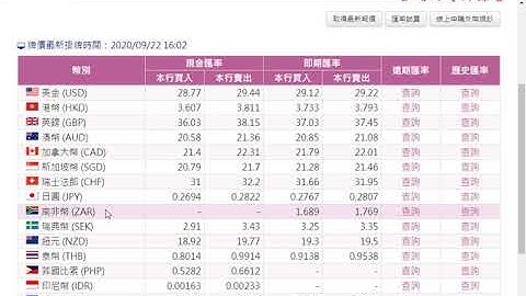 07 下載台銀外匯與輸出CSV檔