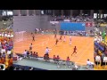 2007/3/28 平成18年度第2回春中ハンド1女子決勝前半