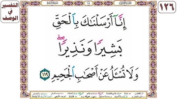 إنا أرسلناك بالحق بشيرا ونذيرا ولا تسأل عن أصحاب الجحيم - سورة البقرة آية 119 - بصوت الحصري
