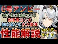 【ゼンゼロ】知らないと火力激減するコンボアリ!「0号アンビー」の使い方、性能、編成、音動機、ドライバディスク、メインステ、サブステ全てを解説します【ゼンレスゾーンゼロ】#ZZZ #0号アンビー