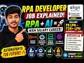 🔥 Automation Jobs 2026 🔥 RPA Developer Role Explained | UiPath + AI High Salary Career!