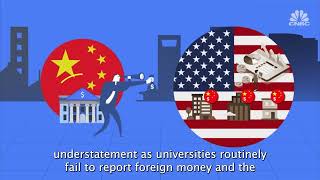 Select Committee on the Strategic Competition Between the United States ...
