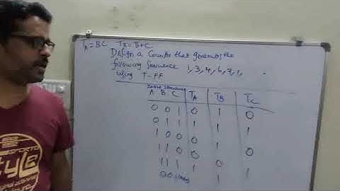 Counter Using T- FLIP FLOP