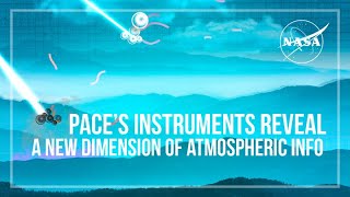 PACE's Instruments Reveal a New Dimension of Atmospheric Info