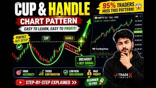 ✅ Chart Patterns Masterclass (Free Course) | Trade x India EP-3