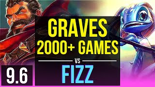 GRAVES vs FIZZ (MID) | 2000+ games, 3 early solo kills, KDA 11/2/2, Dominating | BR Master | v9.6