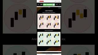 LIQUIDITY PULLBACK #trading #scalpingtradingstrategybanknifty