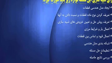 simulation projectile impact on a plate using SPH technique ABAQUS SIMULATION