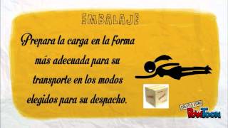 Envases, empaque y embalaje