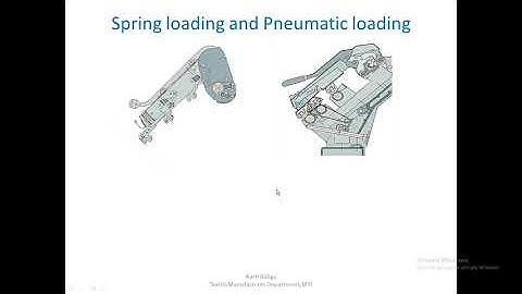 Lecture 6 Drafting System