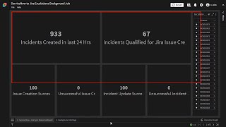 Real-Time Data Synchronization Platform - Ensure Data Quality