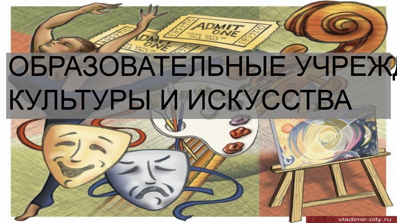 ОБРАЗОВАТЕЛЬНЫЕ УЧРЕЖДЕНИЯ КУЛЬТУРЫ И ИСКУССТВА - YouTube
