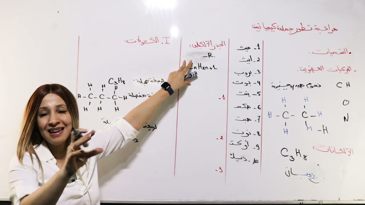 الاسترة من الصفر | العلوم الفيزيائية باك 2024