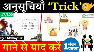Polity Trick : Schedule Trick | Anusuchi Trick | Gk Trick | Gs By Akshay sir | CrazyGkTrick