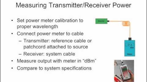FOA Lecture 27 Fiber Optic Data Links (revised)
