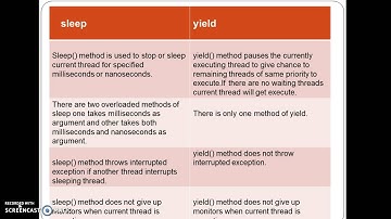 Difference between yield() and sleep() in java?