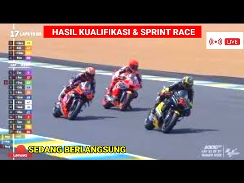 Hasil Kualifikasi Motogp 2023 Hari Ini - Bezecchi Pole Position - Jadwal Sprint Race Motogp Inggris