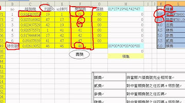 01_大樂透題目解說(EXCEL函數與VBA 吳老師